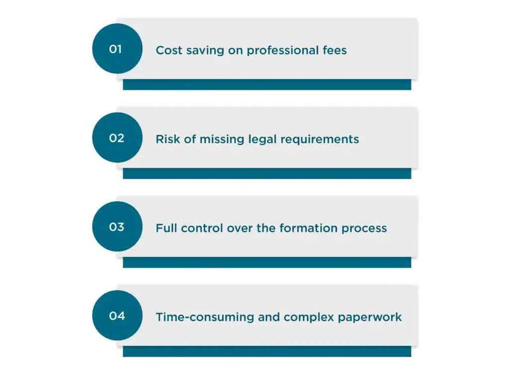 Limited company advantage