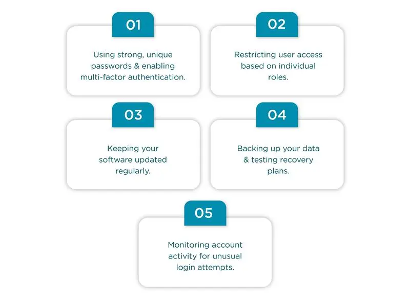 Digital security for cloud accounting