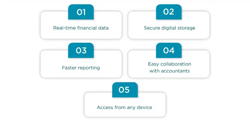 Benefits of cloud-based bookkeeping