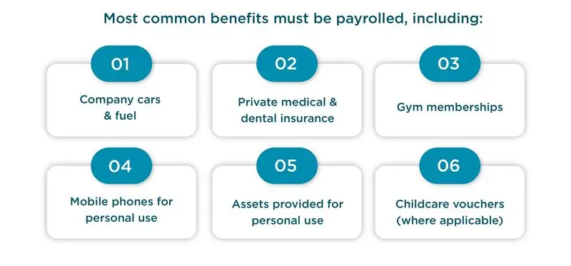 Payrolled Benefits